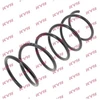 Image de Ressort De Suspension K-Flex Ra1547 Kayaba Kayaba Ra1547 Peugeot
