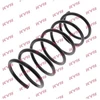 Image de Ressort De Suspension K-Flex Ra1771 Kayaba Kayaba Ra1771 Citroen;Peugeot