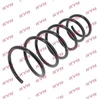 Image de Ressort De Suspension K-Flex Ra5428 Kayaba Kayaba Ra5428 Renault