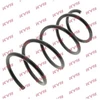 Image de Ressort De Suspension K-Flex Rc2272 Kayaba Kayaba Rc2272 Renault