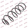 Image de Ressort De Suspension K-Flex Rg1552 Kayaba Kayaba Rg1552 Peugeot