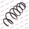 Image de Ressort De Suspension K-Flex Rh2696 Kayaba Kayaba Rh2696 Opel;Vauxhall
