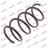 Image de Ressort De Suspension K-Flex Rh2702 Kayaba Kayaba Rh2702 Renault