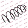 Image de Ressort De Suspension K-Flex Rc2885 Kayaba Kayaba Rc2885 Volvo