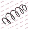 Image de Ressort De Suspension K-Flex Rh3293 Kayaba Kayaba Rh3293 Mercedes-Benz