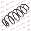 Image de Ressort De Suspension K-Flex Rh3335 Kayaba Kayaba Rh3335 Peugeot