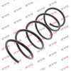 Image de Ressort De Suspension K-Flex Ra3795 Kayaba Kayaba Ra3795 Volvo