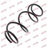 Image de Ressort De Suspension K-Flex Rh3540 Kayaba Kayaba Rh3540 Renault