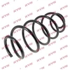Image de Ressort De Suspension K-Flex Rh2084 Kayaba Kayaba Rh2084 Citroen;Peugeot
