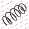 Image de Ressort De Suspension K-Flex Rh2953 Kayaba Kayaba Rh2953 Saab
