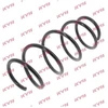 Image de Ressort De Suspension K-Flex Rh3932 Kayaba Kayaba Rh3932 Mercedes-Benz