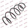 Image de Ressort De Suspension K-Flex Ra3348 Kayaba Kayaba Ra3348 Mercedes-Benz
