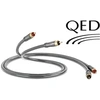 Image de Performance Audio 40i (1 m)