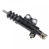 Image de Cylindre Récepteur, Embrayage Adg03622 Blue Print Blue Print Adg03622 Hyundai