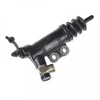 Image de Cylindre Récepteur, Embrayage Adg03643 Blue Print Blue Print Adg03643 Hyundai;Kia