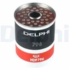 Image de Filtre À Carburant Delphi Hdf796 Citroen;Fiat;Ford;Jeep;Lada;Lancia;Peugeot;Renault;Rover