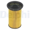Image de Filtre À Carburant Delphi Hdf566 Bmw