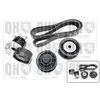 Image de Kit Entrainement Quinton Hazell Qdk137
