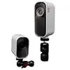 Image de Projet Watcher Double camera pour la conference, creation de contenu, education et diffusion en direct