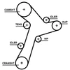 Image de Courroie De Distribution 5695xs Gates Gates 5695xs Audi;Cupra;Ford;Seat;Skoda;Volkswagen