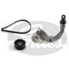 Image de Ensemble Multi-Ceintures K017pk2080 Gates Gates K017pk2080 Honda