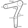 Image de Courroie De Distribution 5706xs Gates Gates 5706xs Alfa Romeo;Jeep