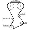 Image de Pompe À Eau + Kit De Courroie De Distribution Kp1t246 Gates Gates Kp1t246 Chrysler