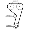 Image de Kit De Courroie De Distribution K02t354hob Gates Gates K02t354hob Ford