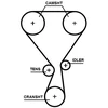 Image de Kit De Courroie De Distribution K08t360hob Gates Gates K08t360hob Citroen;Ds;Peugeot