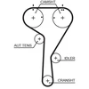 Image de Ensemble Pompe À Eau + Courroie De Distribution Kp75680xs-3 Gates Gates Kp75680xs3 Audi;Seat;Skoda;Volkswagen