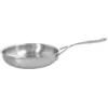 Image de Demeyere Multiline 7 Poêle 24 cm, Inox 18/10, Argent