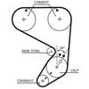 Image de Courroie De Distribution 5022 Gates Gates 5022 Abarth;Fiat;Lancia