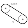 Image de Courroie De Distribution 5026 Gates Gates 5026 Fiat;Seat