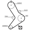 Image de Courroie De Distribution 5039 Gates Gates 5039 Fiat;Iveco;Renault