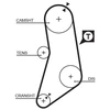 Image de Courroie De Distribution 5041 Gates Gates 5041 Bmw