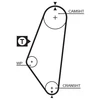 Image de Courroie De Distribution 5047 Gates Gates 5047 Opel;Vauxhall