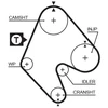 Image de Courroie De Distribution 5048 Gates Gates 5048 Opel