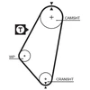 Image de Courroie De Distribution 5083 Gates Gates 5083 Opel