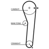 Image de Courroie De Distribution 5092 Gates Gates 5092 Daihatsu