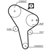 Image de Courroie De Distribution 5176 Gates Gates 5176 Audi;Volkswagen