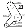 Image de Courroie De Distribution 5178 Gates Gates 5178 Fiat