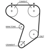 Image de Courroie De Distribution 5195xs Gates Gates 5195xs Isuzu;Lotus;Toyota
