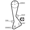 Image de Courroie De Distribution 5197xs Gates Gates 5197xs Toyota