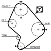 Image de Courroie De Distribution 5214xs Gates Gates 5214xs Toyota;Volkswagen