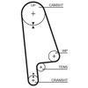 Image de Courroie De Distribution 5233xs Gates Gates 5233xs Honda;Rover