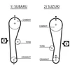 Image de Courroie De Distribution 5240xs Gates Gates 5240xs Subaru;Suzuki