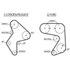 Image de Courroie De Distribution 5248xs Gates Gates 5248xs Citroen;Ford;Peugeot