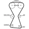 Image de Courroie De Distribution 5255xs Gates Gates 5255xs Hyundai;Kia;Mitsubishi