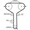 Image de Courroie De Distribution 5259xs Gates Gates 5259xs Daihatsu