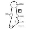 Image de Courroie De Distribution 5264xs Gates Gates 5264xs Ford Usa;Mazda